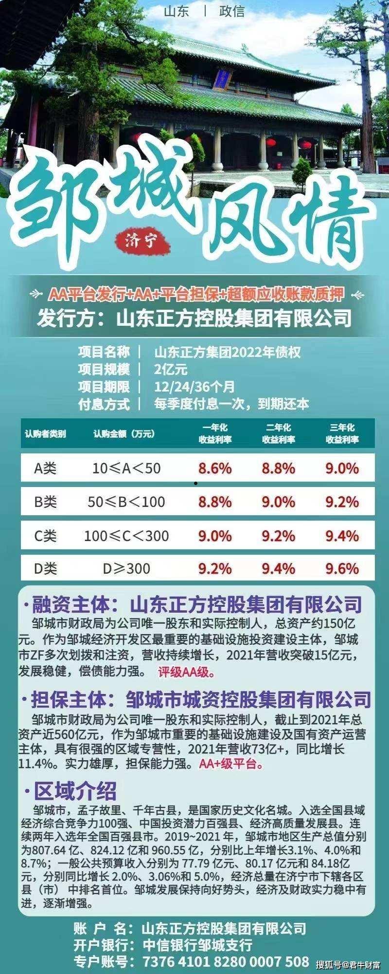 昆明国家高新国资2022定融(昆明高新2021年招商项目)