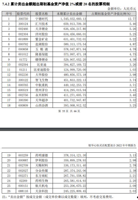 601899千股千评(601929千股千评)