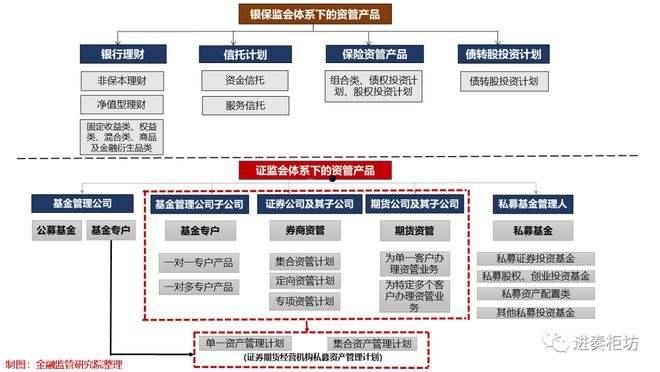 福建YA应收账款债权资产定融(聊城兴农1号应收账款债权资产)