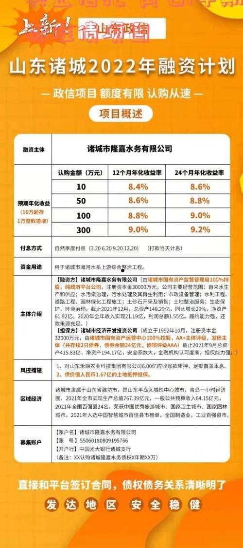 2022年诸城隆嘉水务债权1号、2号政信债(债权是什么意思)