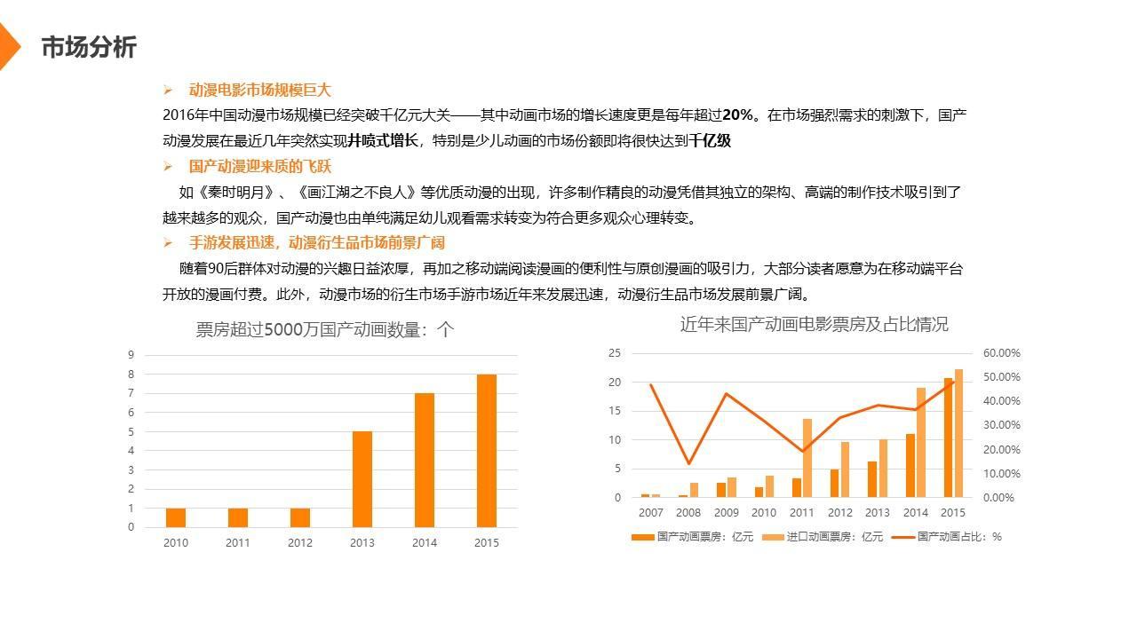 丽江华坪城市建设债权融资计划(丽江市华坪县公共资源交易中心)