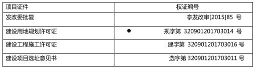 诸城市隆嘉水务债权融资计划(山东省诸城市隆嘉水务公司)