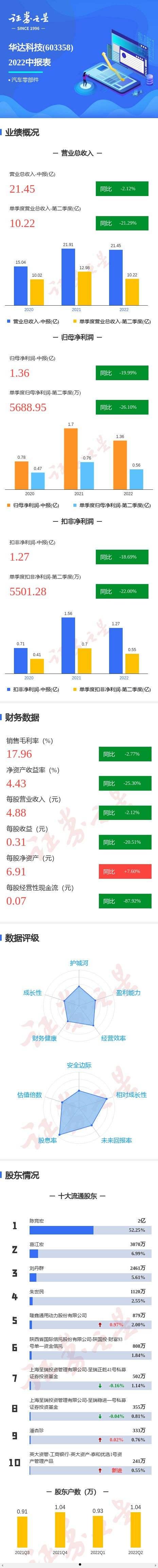 济宁城投债优选1号私募基金(济宁城投债券)