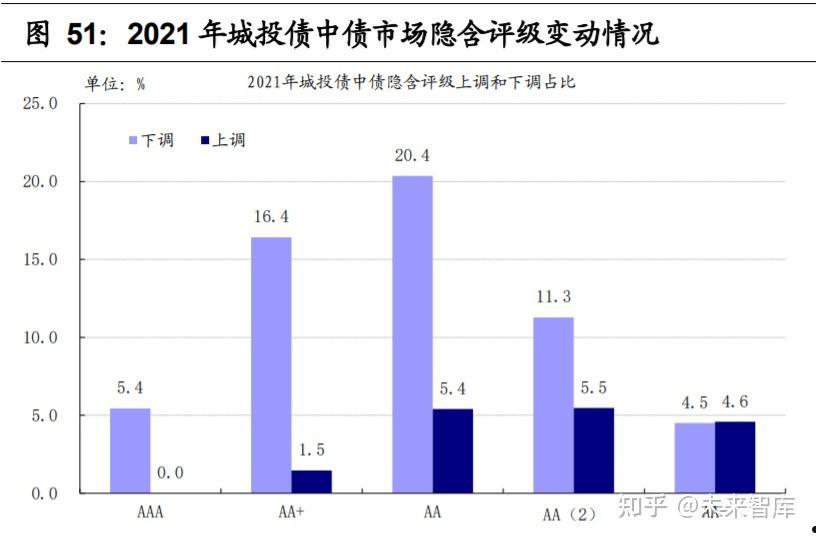 济宁城投债优选1号私募基金(济宁城投债券)