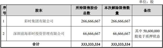 上海瀚讯(上海瀚讯是国企吗)