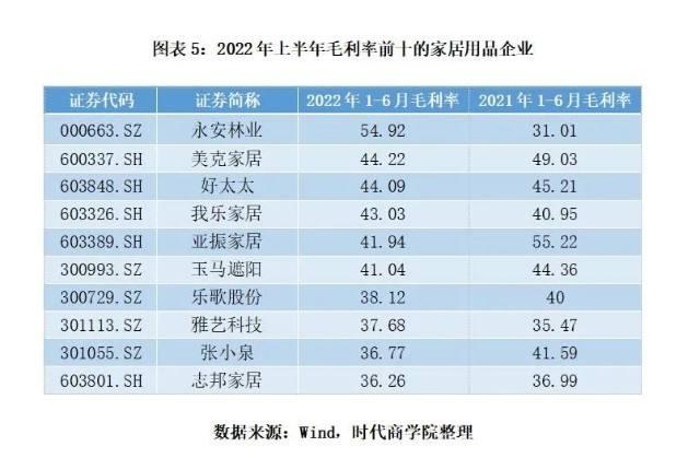 福建永安应收账款债权资产(福建永安市财政负债)