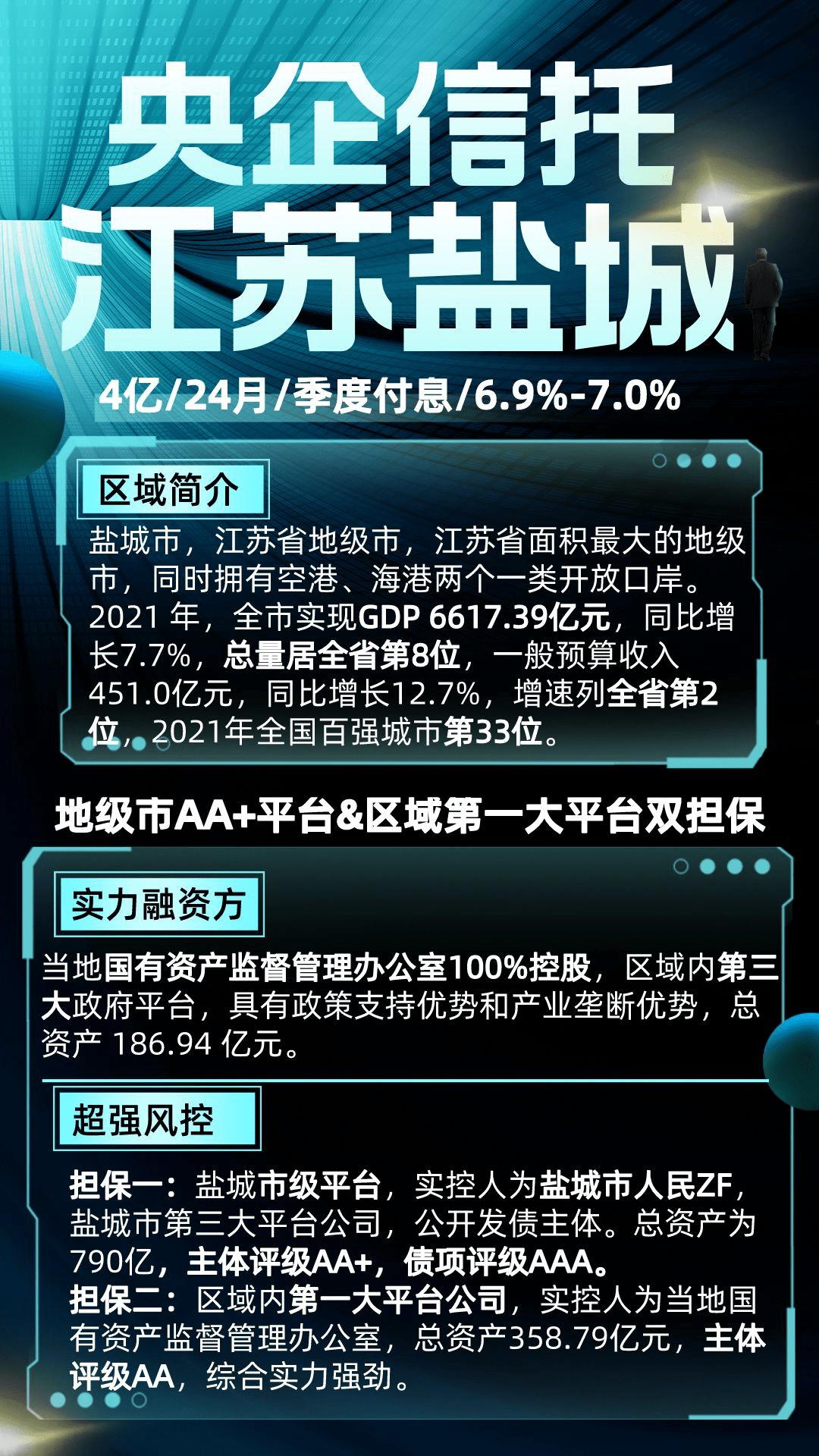 央企信托-237浙江湖州政信(浙江信托投资公司)