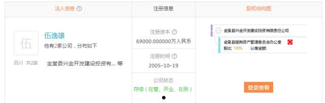 成都金堂县兴金开发建设投资债权资产转让系列产品(金堂县鑫垚建设投资有限责任公司)