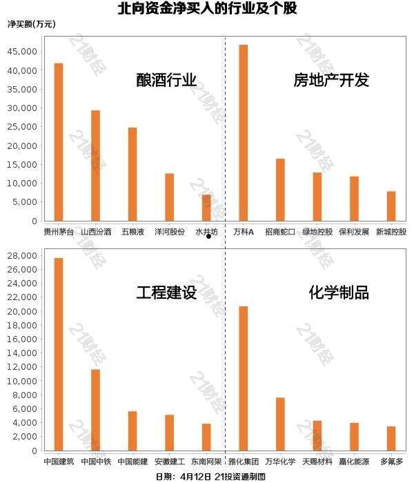 流入(流入我心田的那股清澈)