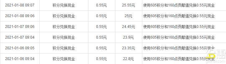 1月6日(1月6日出生的名人)