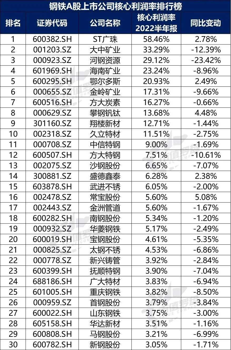 股票600010(股票600010股吧)