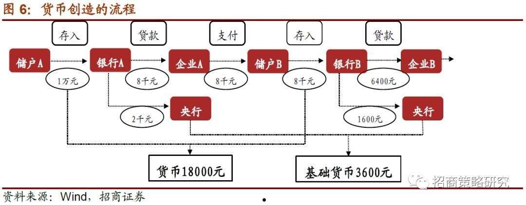 股票投资思路(股票投资思路分析)