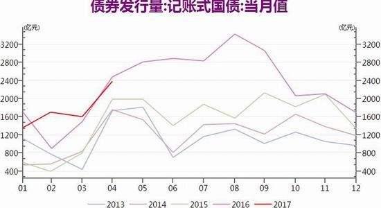 XX期货-XX城债苏泰1号集合资产管理计划的简单介绍