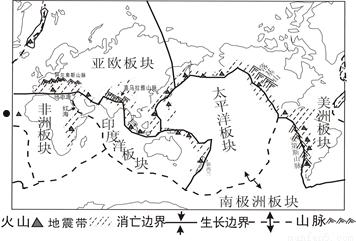 板块(板块构造学说)