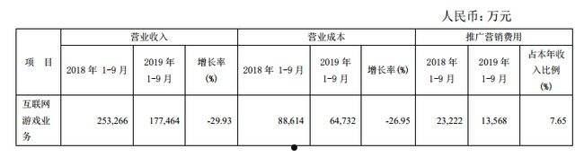 智明星通(智明星通是国企吗)