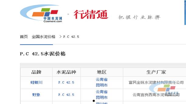 水泥价格行情(今日水泥价格 水泥价格行情)