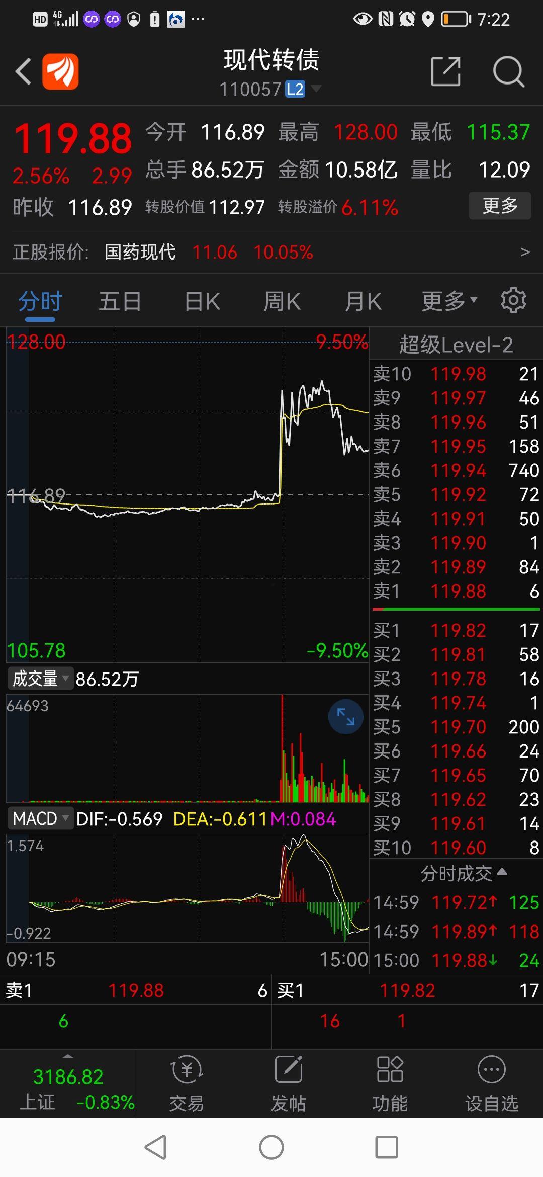 300039上海凯宝(300039上海凯宝股吧)