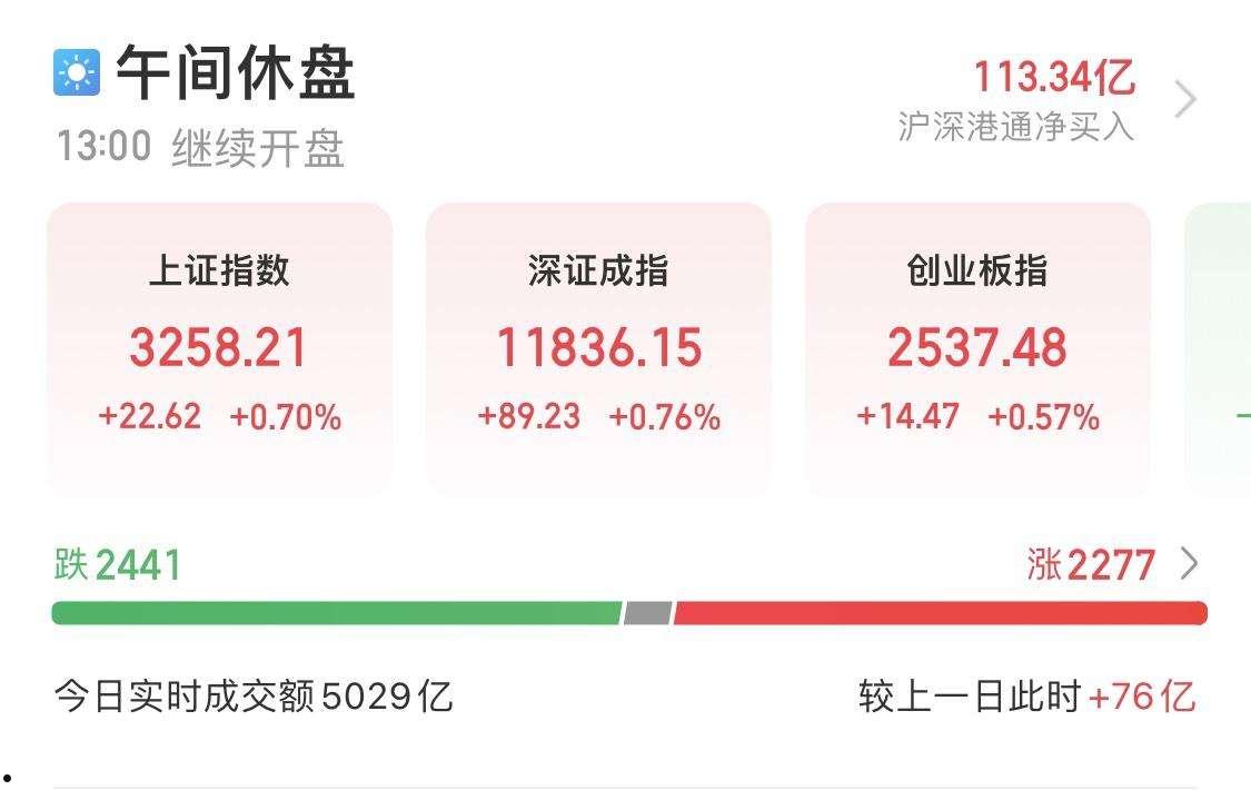 300059股票(300059股票历史行情)