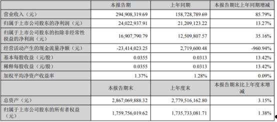 中电环保股票(中电环保股票会涨吗)