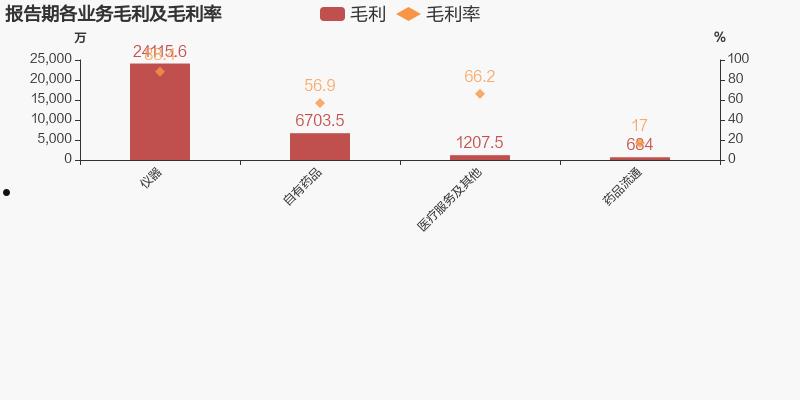 福瑞股份股票(福瑞股份股票行情行情中心)