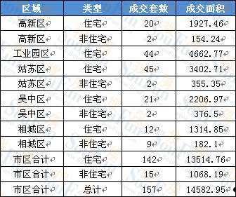 4月24日(4月24日是什么星座?)