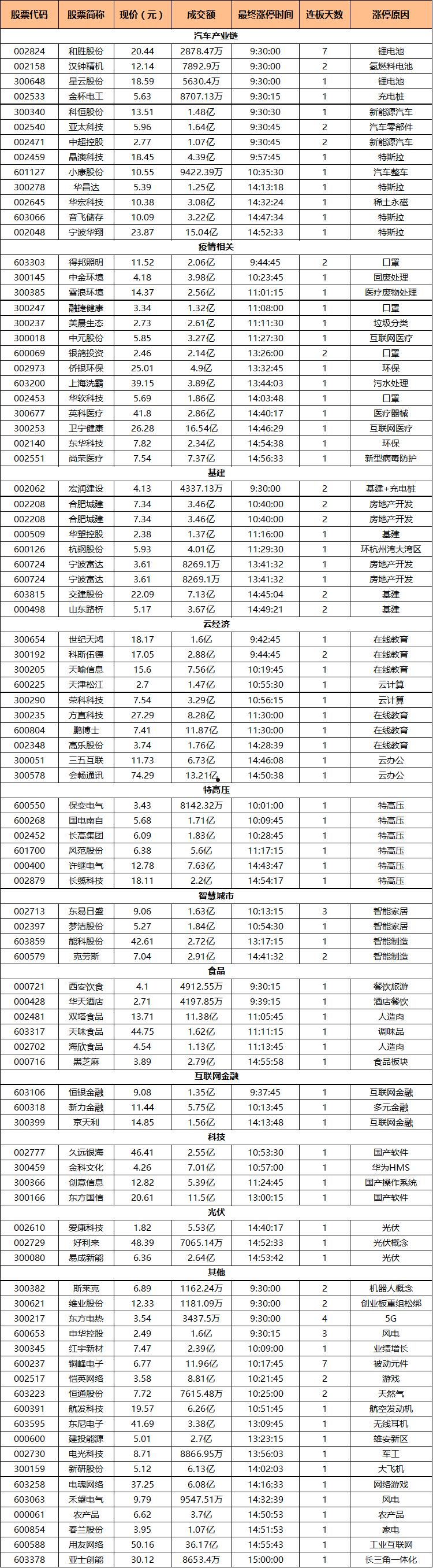 002958(青岛农商银行股票价格002958)