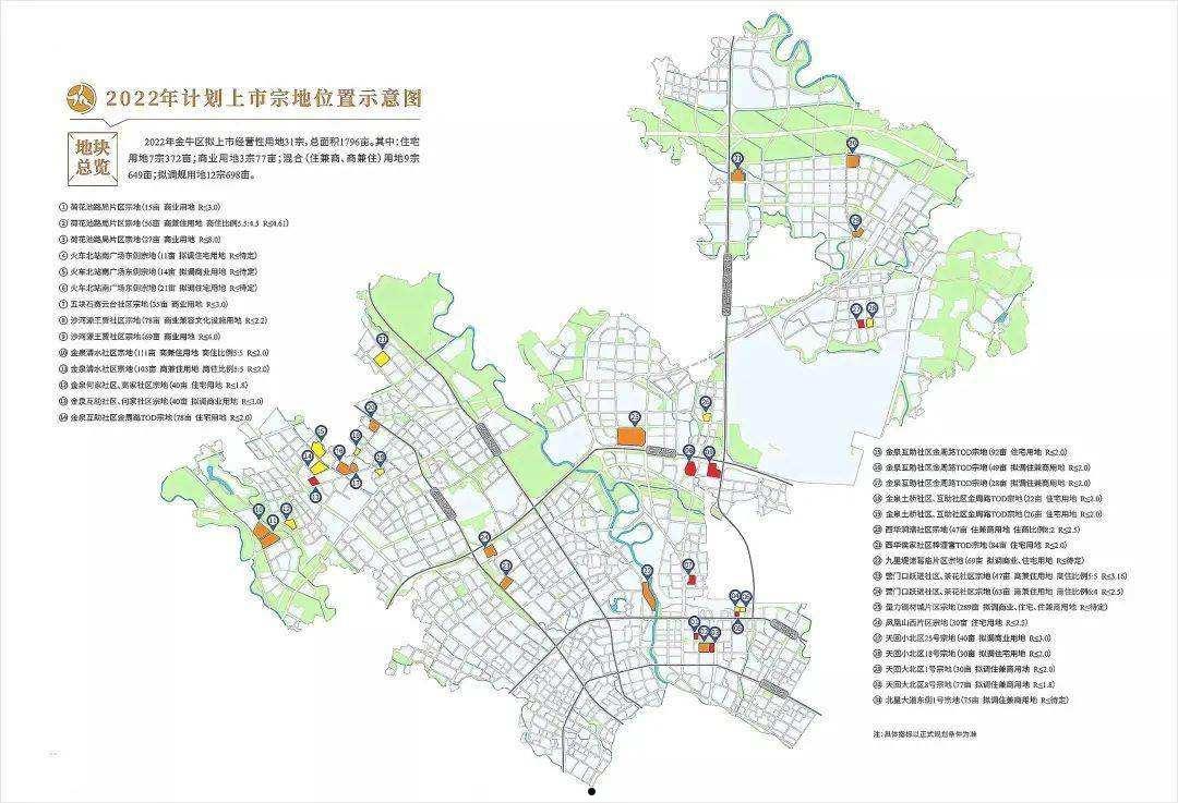 龙阳天府新区2022直接债权计划(天府新区青龙2020规划)