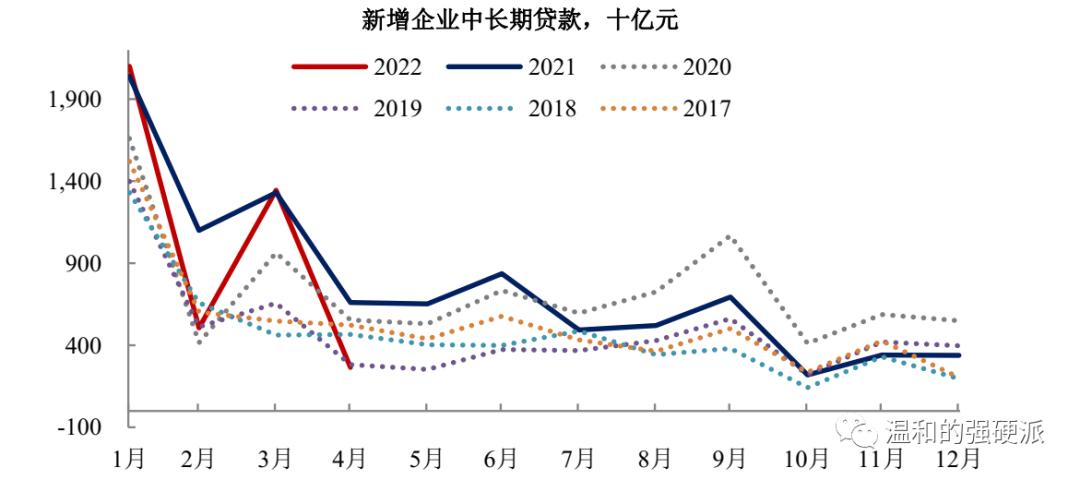 财经数据(财经数据分析)