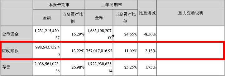 300024(30002400怎么读)