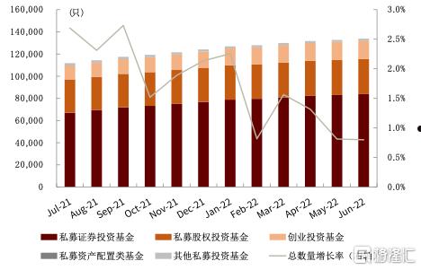 柳债三期私募证券投资基金(私募债投资者)