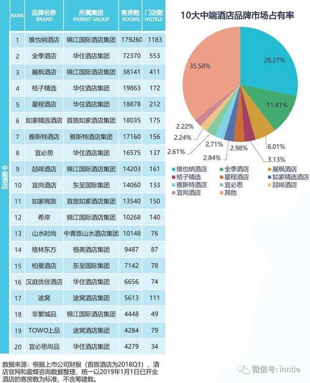 中国经济排名(中国经济排名世界第几)