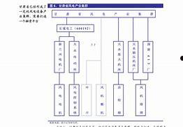 000728国元证券(000728国元证券股价)