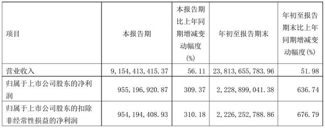 600581八一钢铁(600581八一钢铁股票畅所欲言)