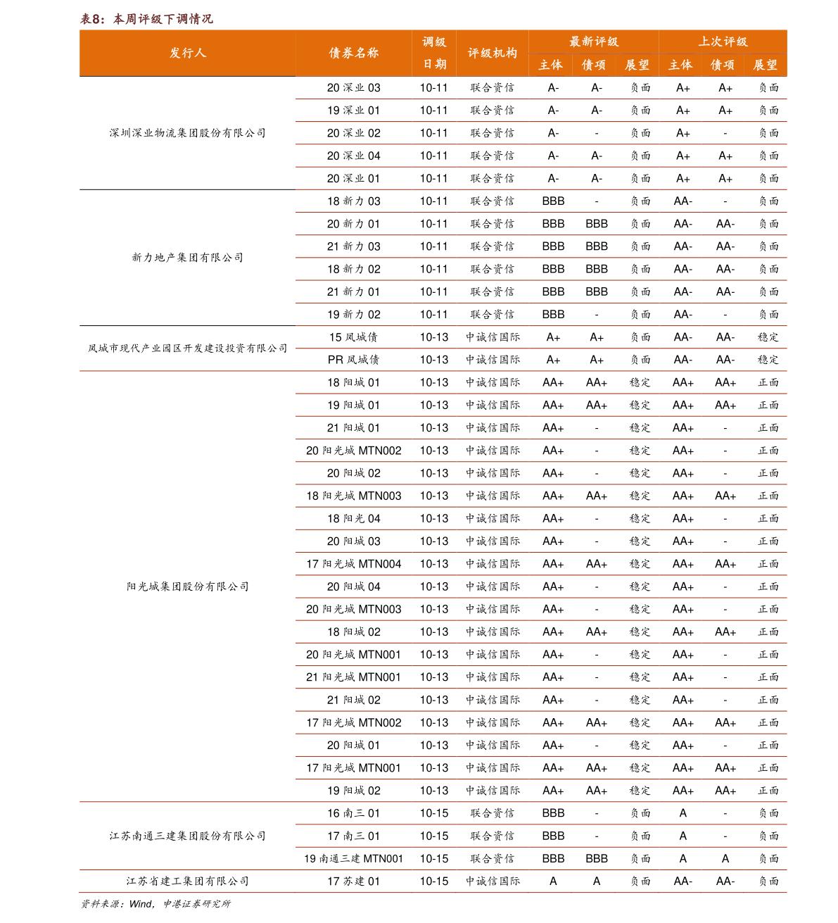 捷强装备中签号(捷强装备申购价格)