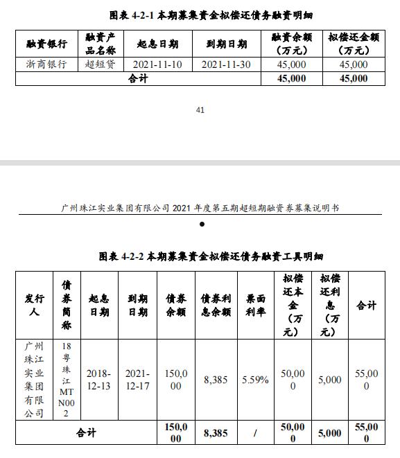 山东青州宏源债权资产融资计划(青州财政融资)