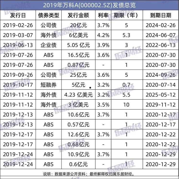 山东青州宏源债权资产融资计划(青州财政融资)