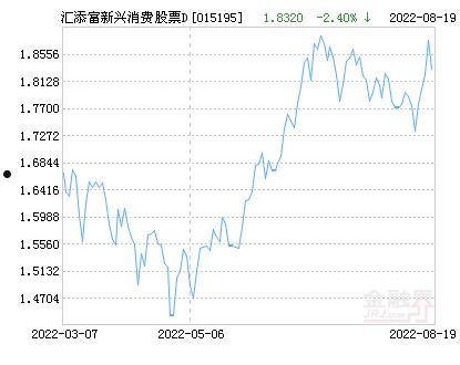 百润股份股票(百润股份股票为什么一直降)