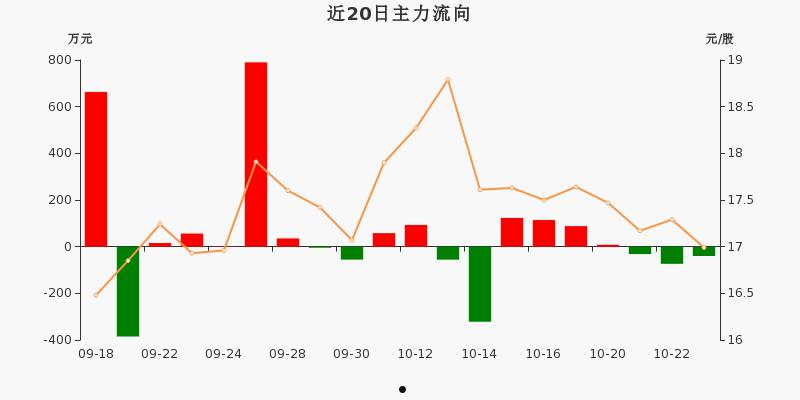 深天地a股(深天地a股可以买吗)