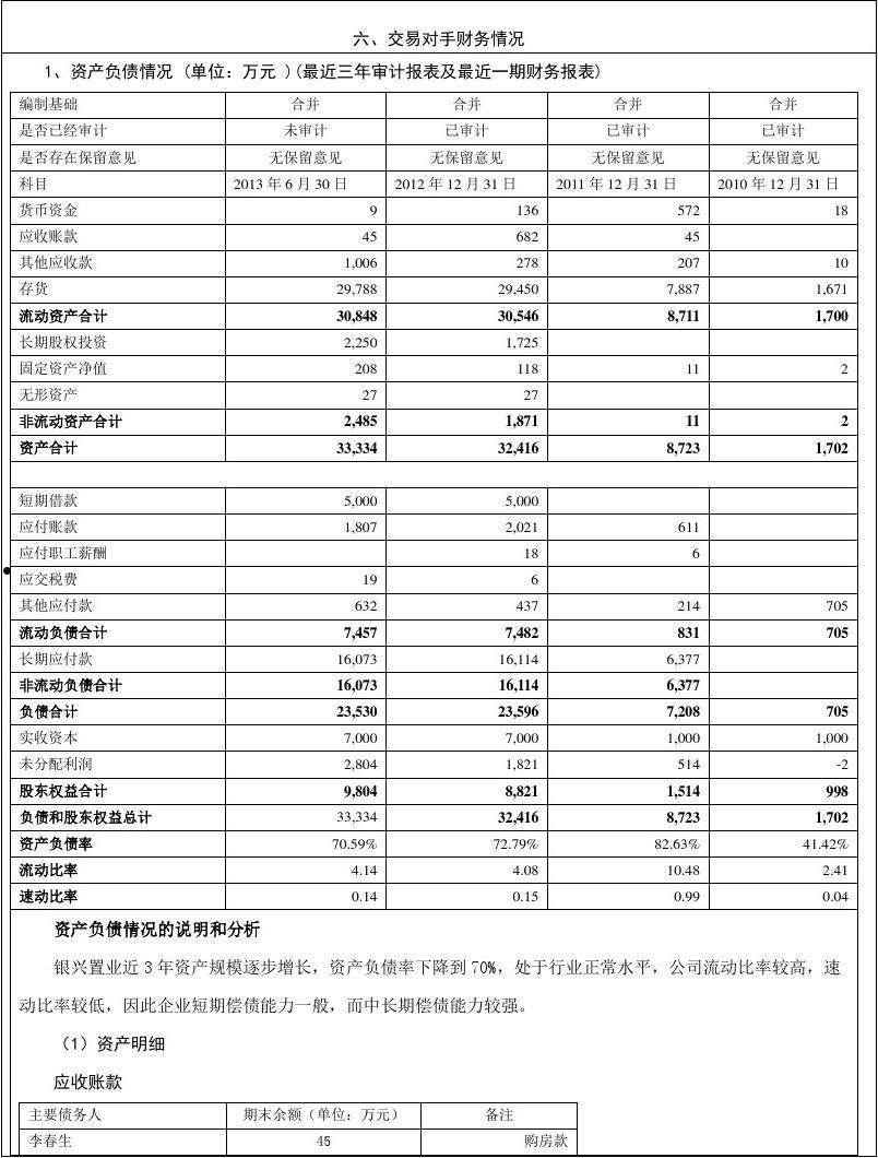 央企信托-450号湖州吴兴区集合资金信托计划(浙江湖州信托违约)