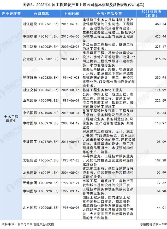 四川路桥600039(四川路桥600039股票行情怎样)