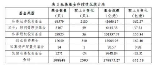 津博聚源1号私募证券投资基金的简单介绍