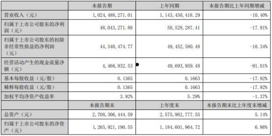 002184海得控制(002184海得控制母公司)