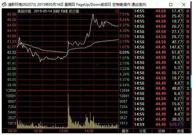 佳士科技股票(佳士科技股票行情)