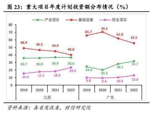 洛阳市偃师国有资产2022年债权一期(洛阳偃师房地产)