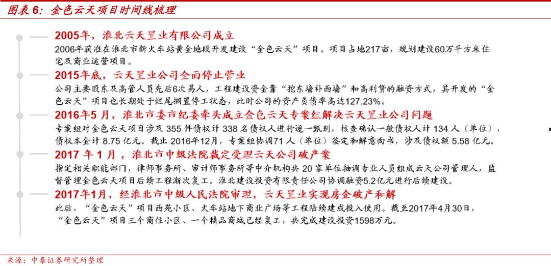 国企信托-江苏徐州丰县城投债权投资集合资金信托计划的简单介绍