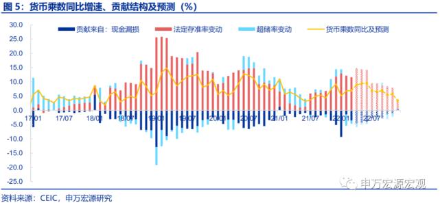 lpr(lpr是什么意思啊)