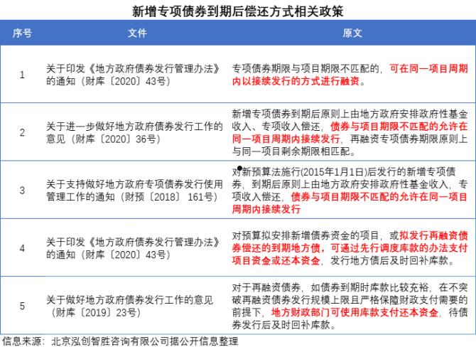 潍坊滨海公有2022年债权(潍坊滨海国有资本投资运营集团有限公司 债)