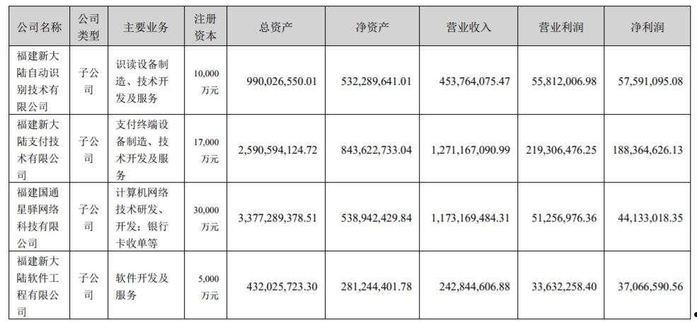 新大陆股票(新大陆股票)