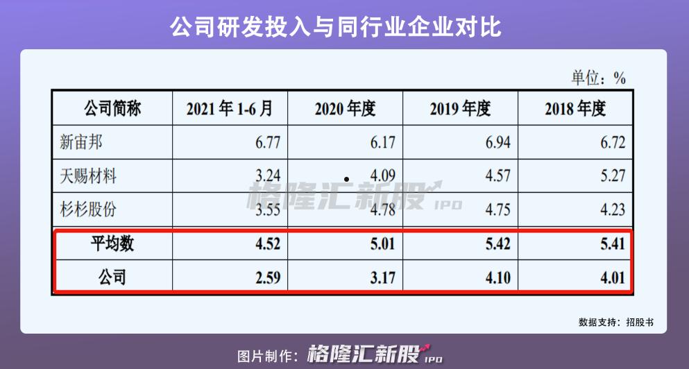 瑞泰科技股票(瑞泰科技股票股吧)