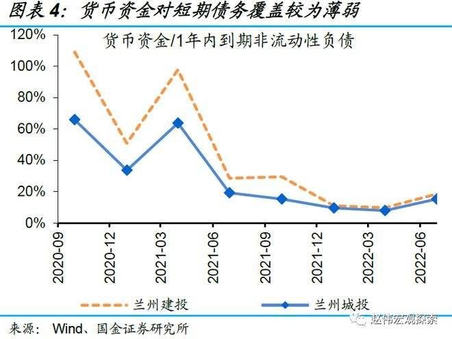 山东聊城高唐城投2022年债权(山东聊城经开置业2020年债权资产)